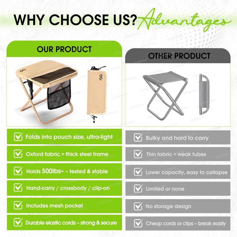 2-in-1 Portable Camping Table & Chair