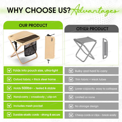 2-in-1 Portable Camping Table & Chair